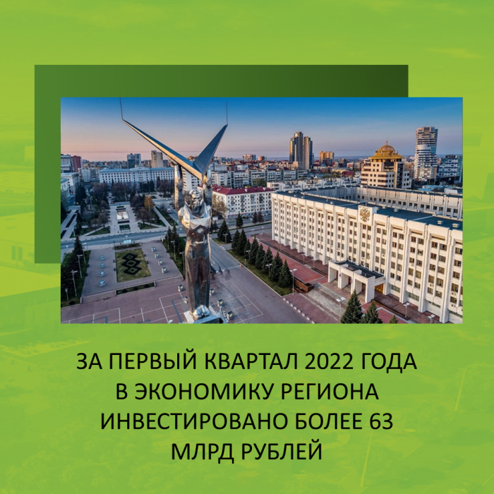 ЗА ПЕРВЫЙ КВАРТАЛ 2022 ГОДА В ЭКОНОМИКУ РЕГИОНА ИНВЕСТИРОВАНО БОЛЕЕ 63 МЛРД РУБЛЕЙ