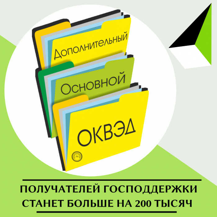 Речь идет об уточнении по ОКВЭД