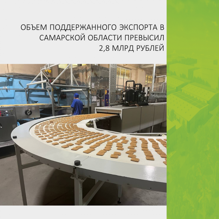 ОБЪЕМ ПОДДЕРЖАННОГО ЭКСПОРТА В САМАРСКОЙ ОБЛАСТИ ПРЕВЫСИЛ 2,8 МЛРД РУБЛЕЙ