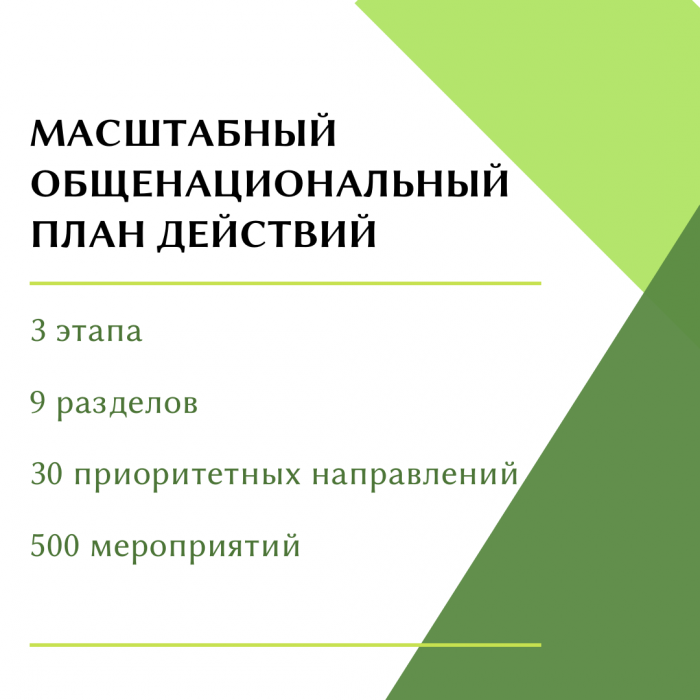 Новые предложения для малого и среднего бизнеса