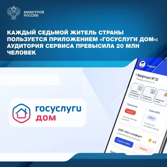 Каждый седьмой житель страны пользуется приложением «Госуслуги Дом»: аудитория сервиса превысила 20 млн человек