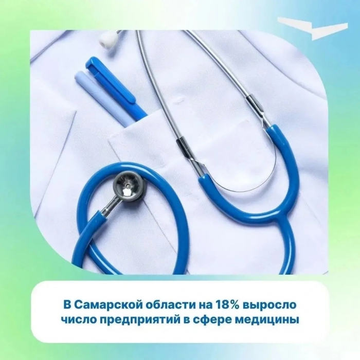 Медицинский бизнес в Самарской области идет в рост: на 18% выросло число предприятий