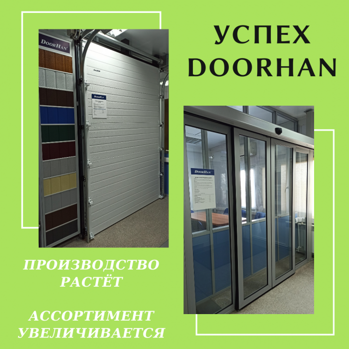 Новинки 2020