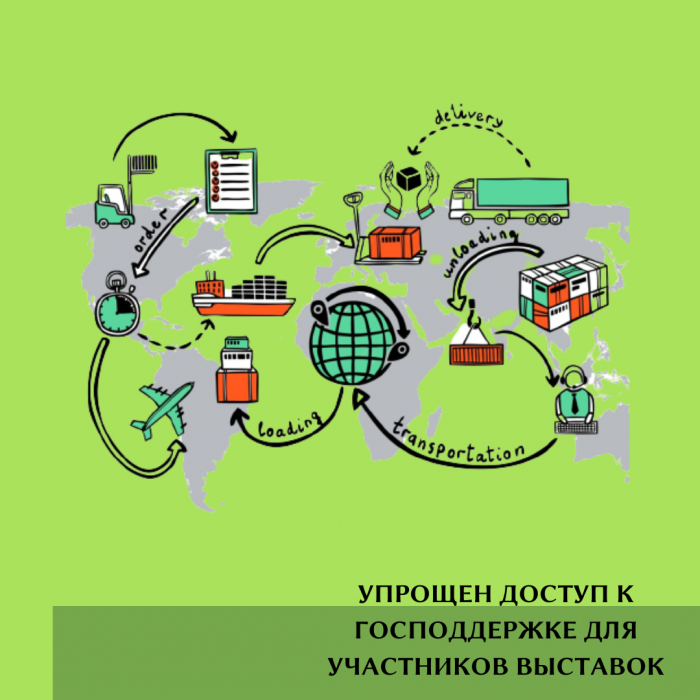 УПРОЩЕН ДОСТУП К ГОСПОДДЕРЖКЕ ДЛЯ УЧАСТНИКОВ ВЫСТАВОК